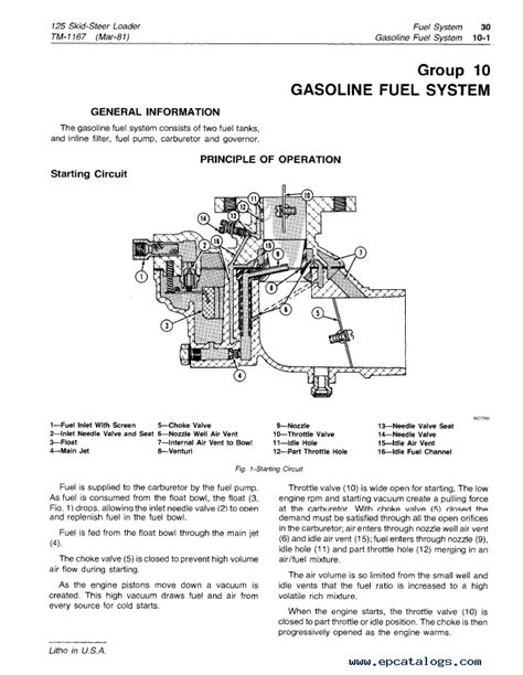 john deere 125 skid steer valve|john deere 125 manual pdf.